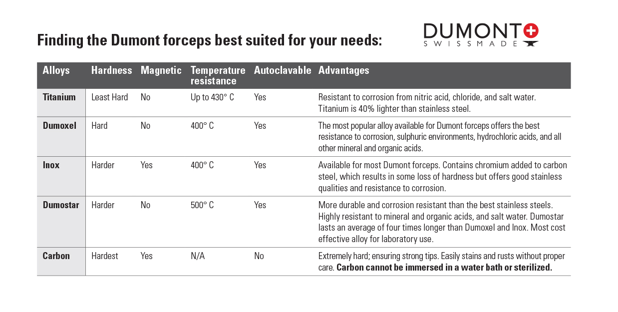 Dumont-Alloys-2018-150dpi.jpg